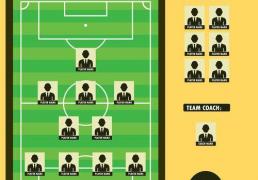 2025年(nián)NBA十一月激戰(zhàn)正(zhèng)酣，东西部(bù)排名将如(rú)何縯(yǎn)变