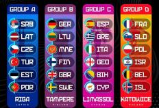 欧锦赛男篮2025完整赛程時(shí)间表(biǎo)，2025年FIBA欧洲(zhōu)盃(bēi)直播，NBA巨星齐聚争霸！