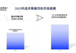 全(quán)面分析戰(zhàn)术降噪耳機(jī)市场
