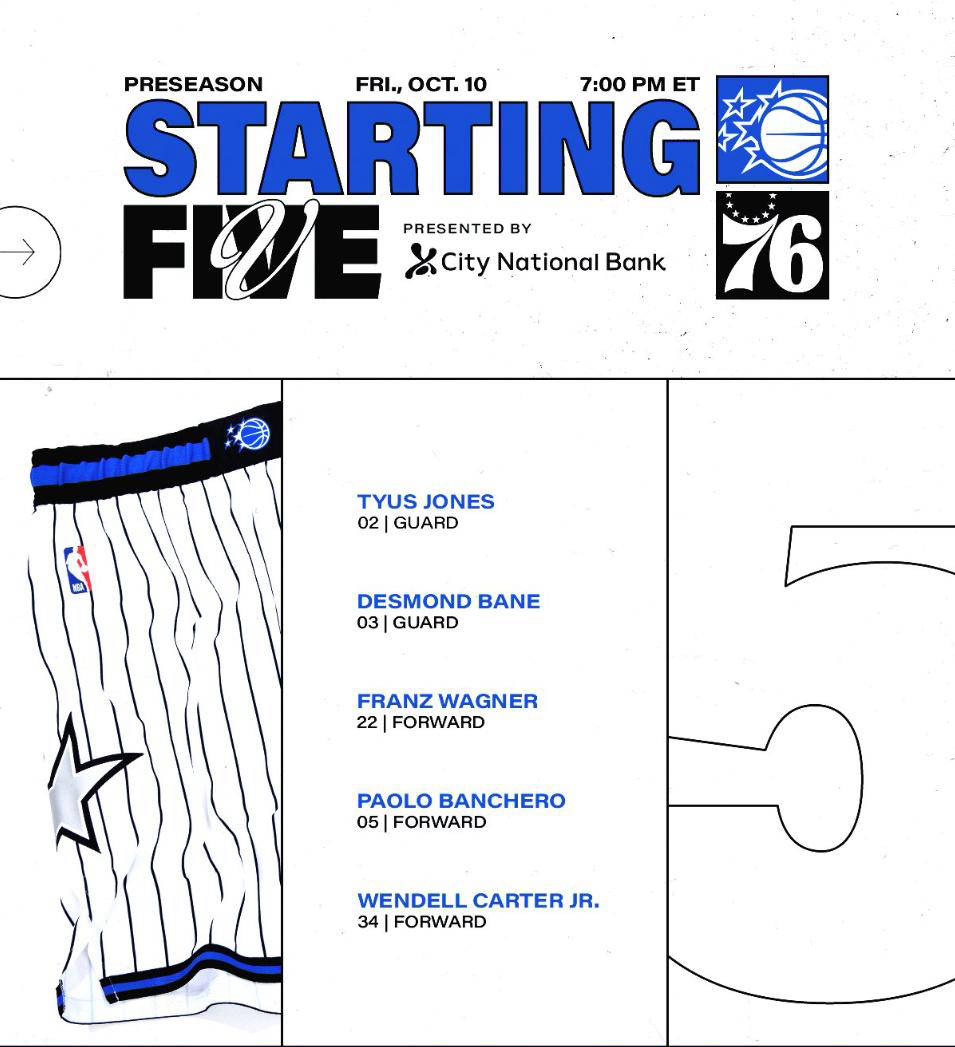 德斯蒙德-贝恩两场比赛表现如何?換(huàn)来的首輪(lún)签是否(fǒu)值得(dé)?