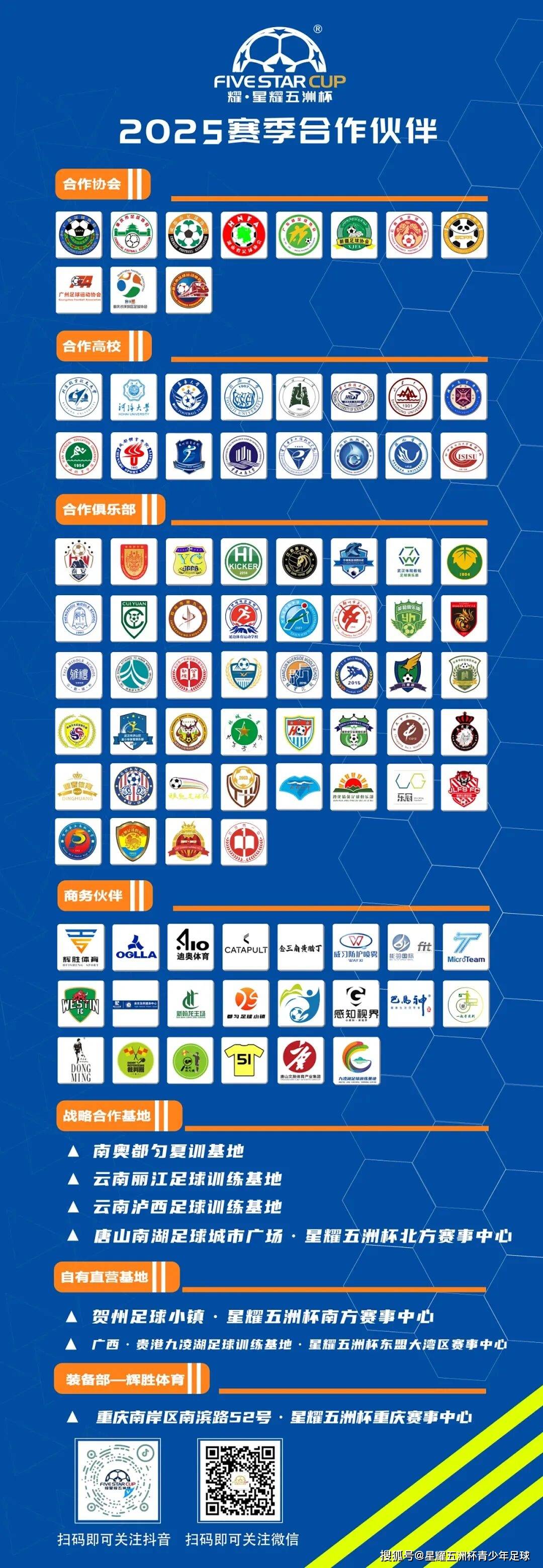 十佳(jiā)球(qiú)征集活动开启！耀·星耀五(wǔ)洲杯第50站(zhàn)