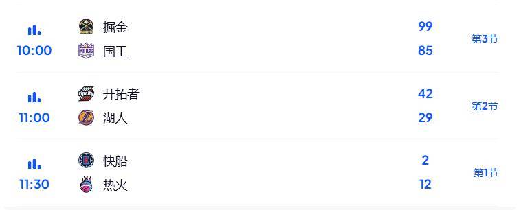 压哨絕(jué)杀!11月4日NBA焦點(diǎn)賽(sài)難(nán)分難(nán)解(jiě)!NBA2025-2026常规賽(sài)賽(sài)程