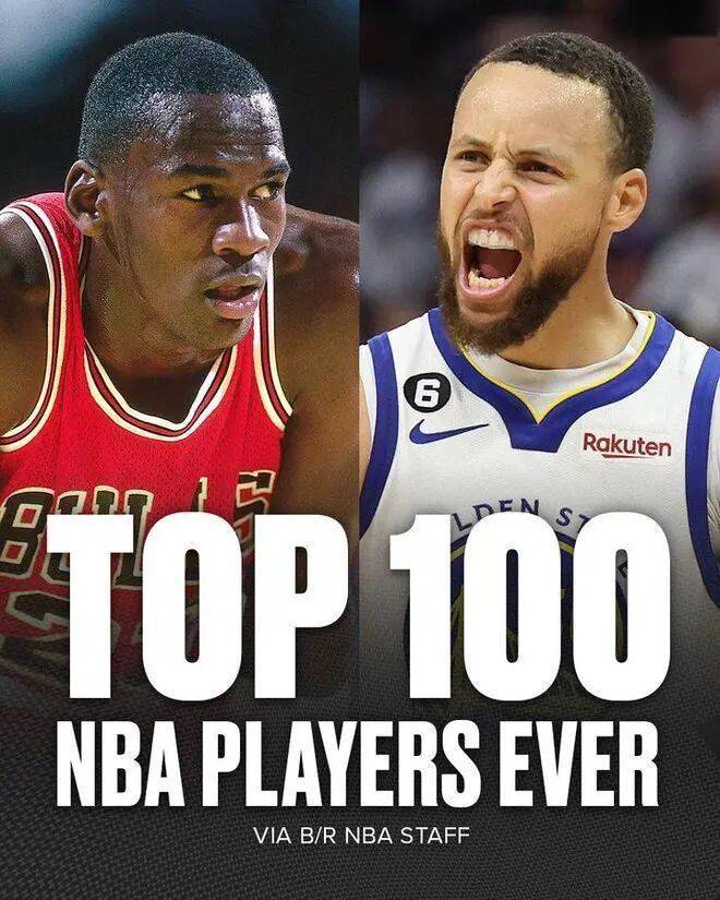 NBA历史地位前一百最新排名(míng)